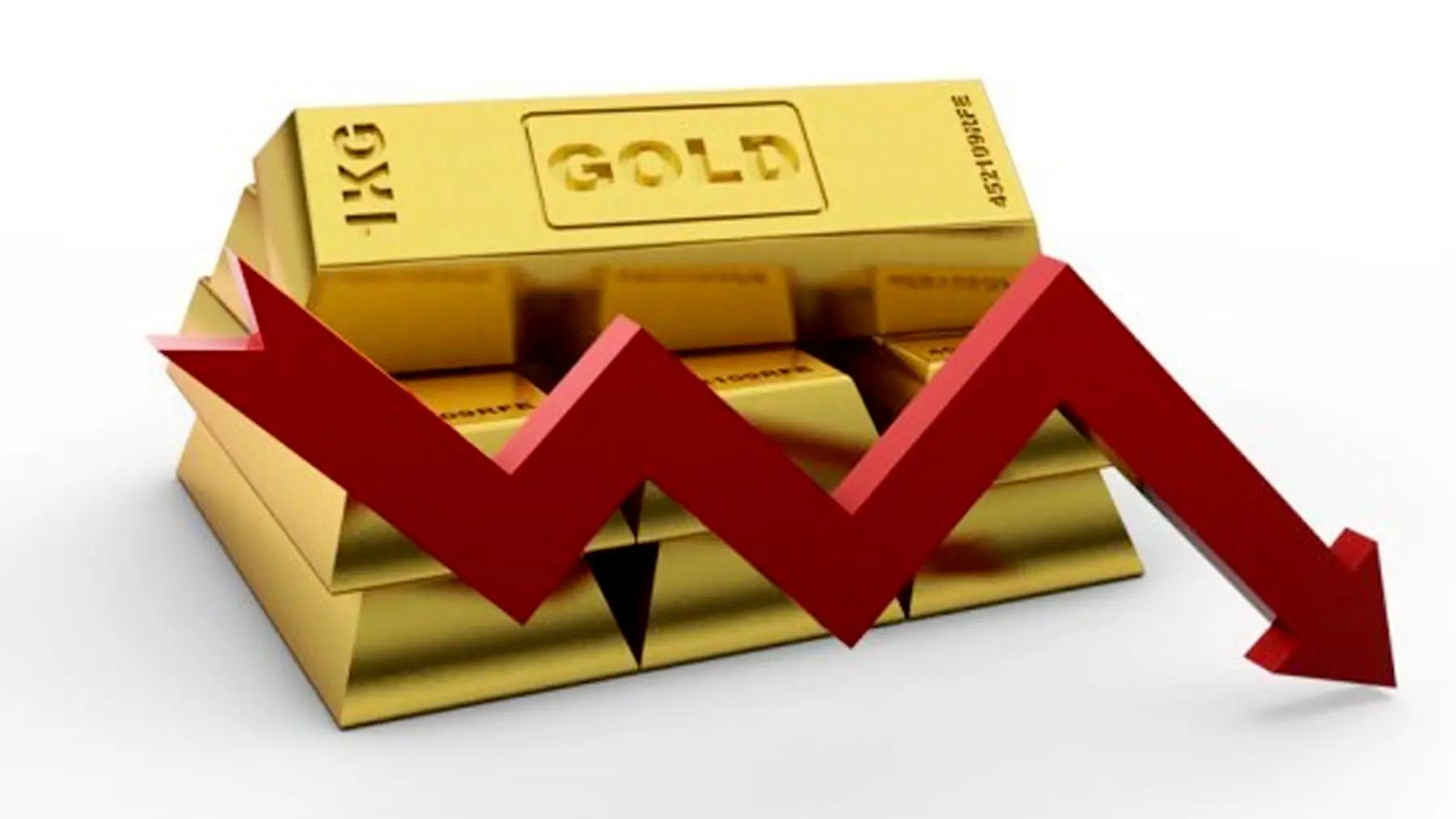 Gold Price Drops Slightly, Silver Becomes Costlier