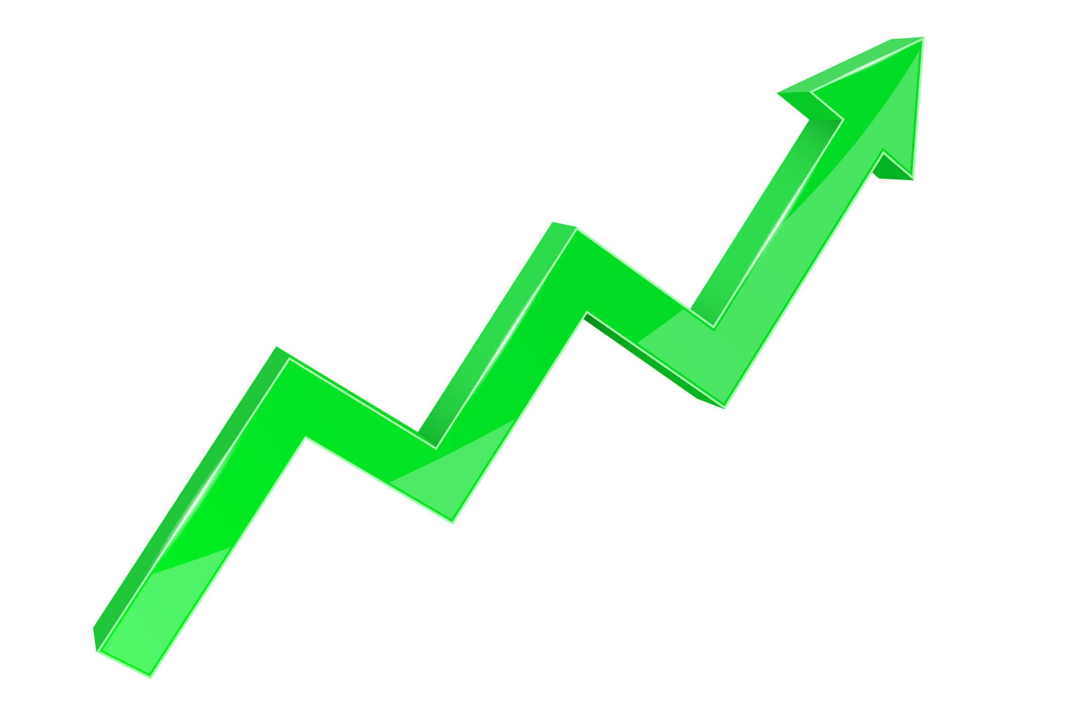 NEPSE Jumps 21.76 Points with All Sectors Gaining